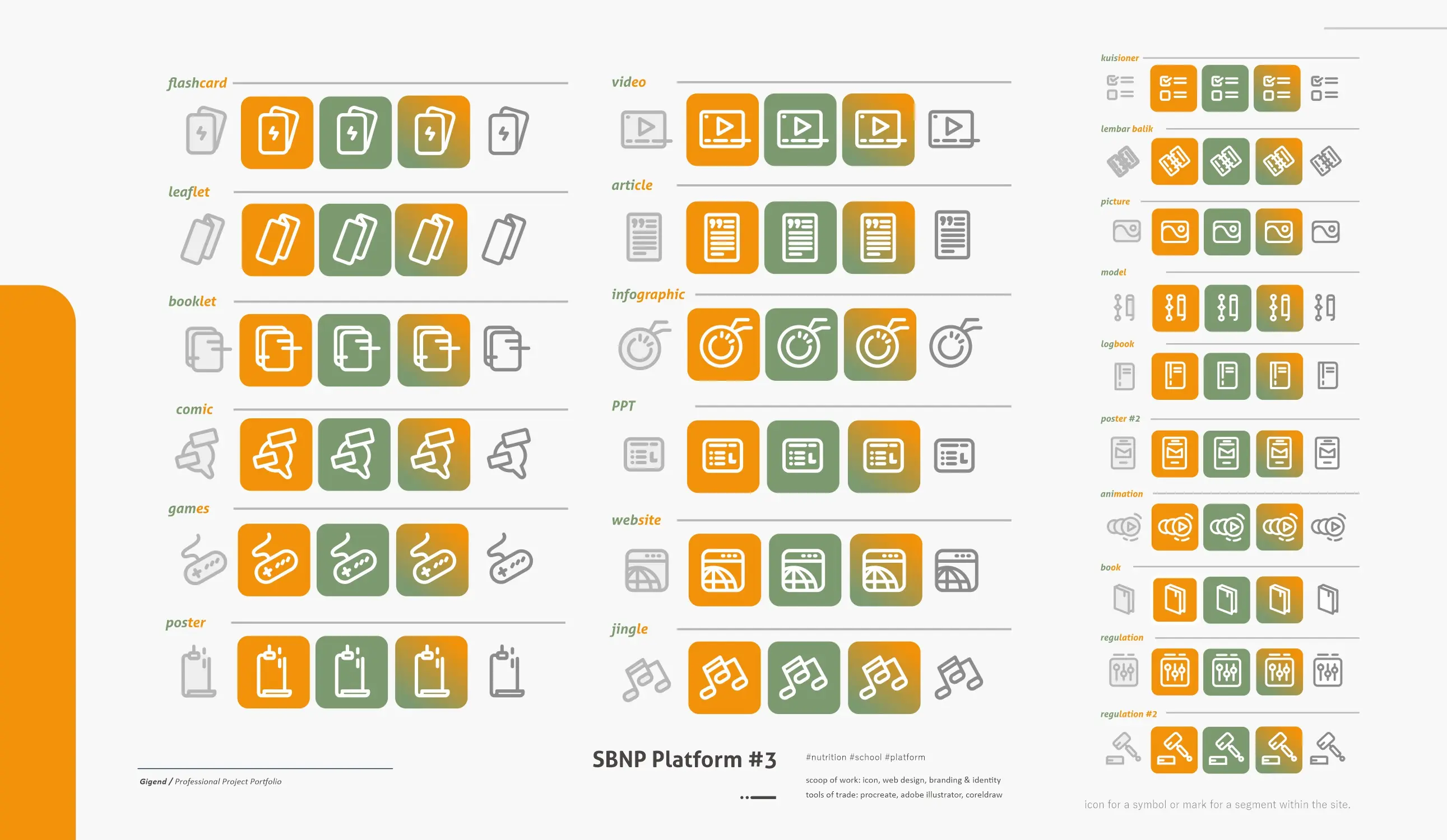 SBNP Platform #3